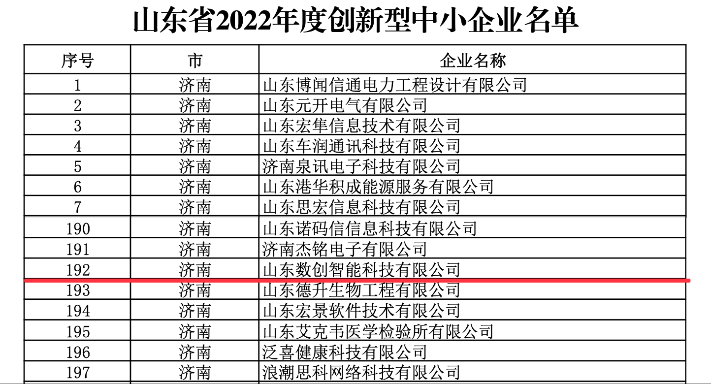 創(chuàng)新型中小企業(yè).png